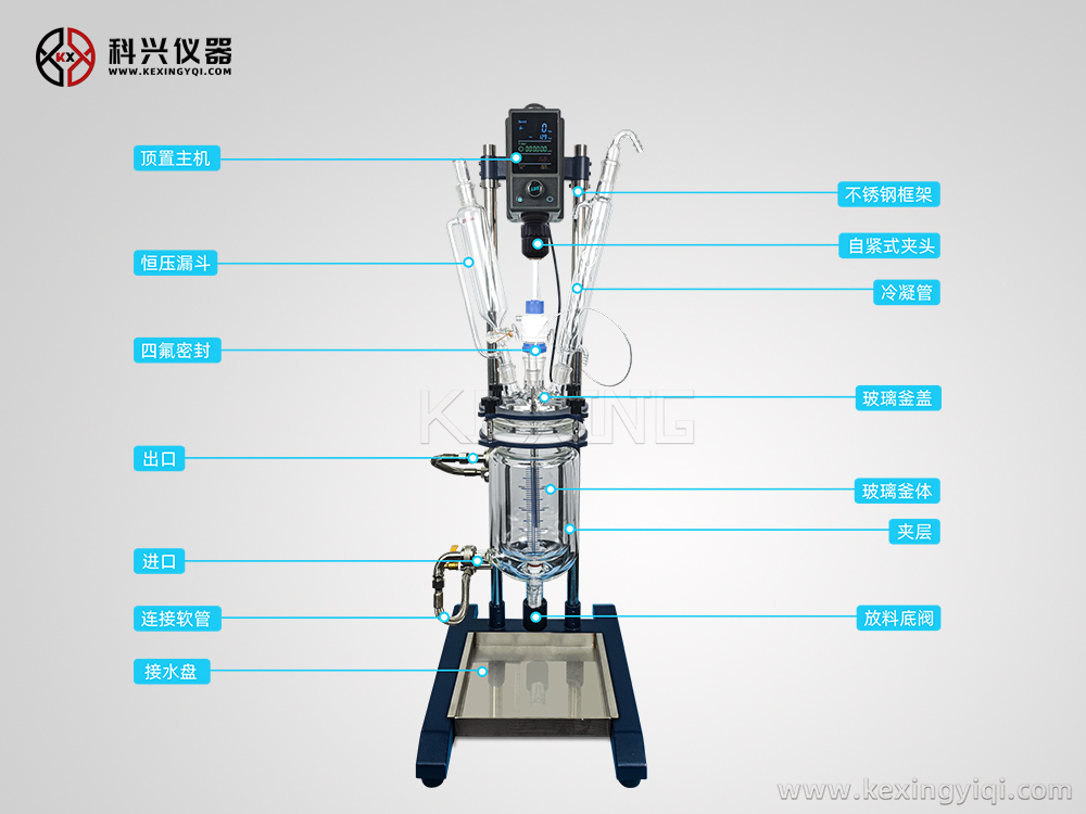 內頁(yè)3L結構圖