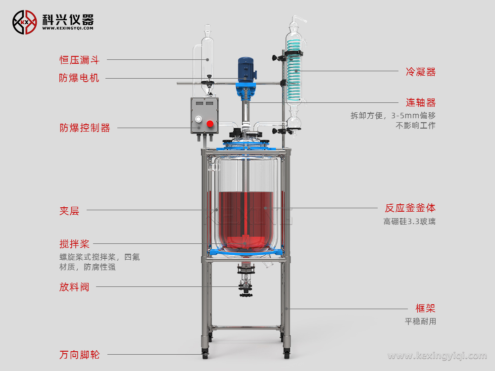科興儀器，用“心”制造防爆玻璃反應釜