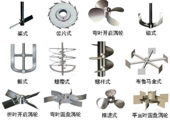 上?？婆d儀器 玻璃反應釜